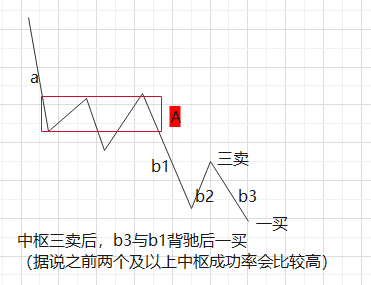 1buy_2