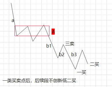 2buy_2